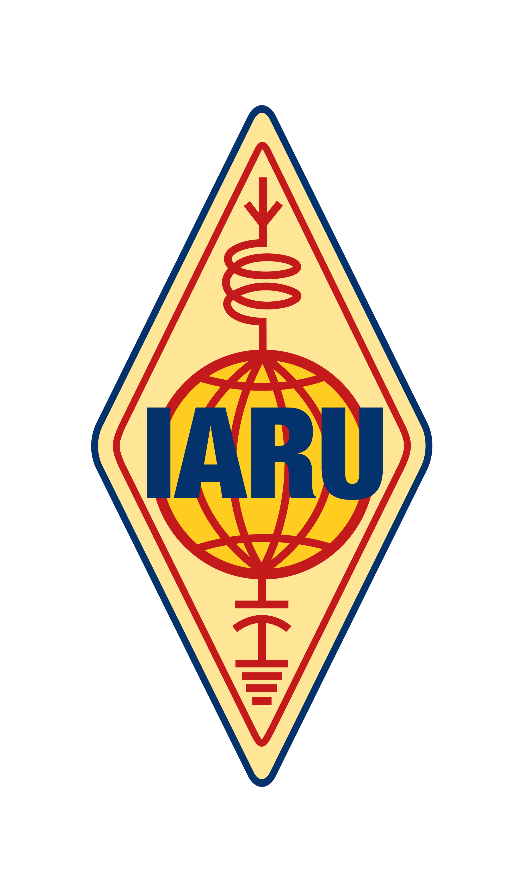 IARU